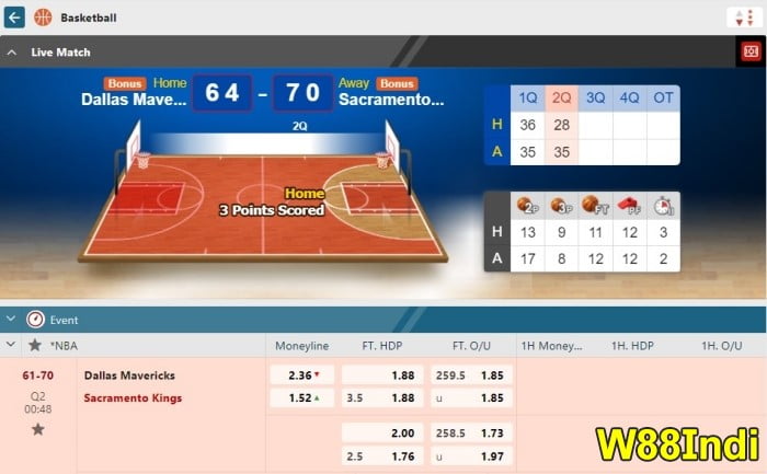 PH0 x5Betindi บาสเกตบอลสําหรับมือใหม่ชนะ